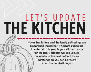 Read more about the article Let’s Update The Kitchen!